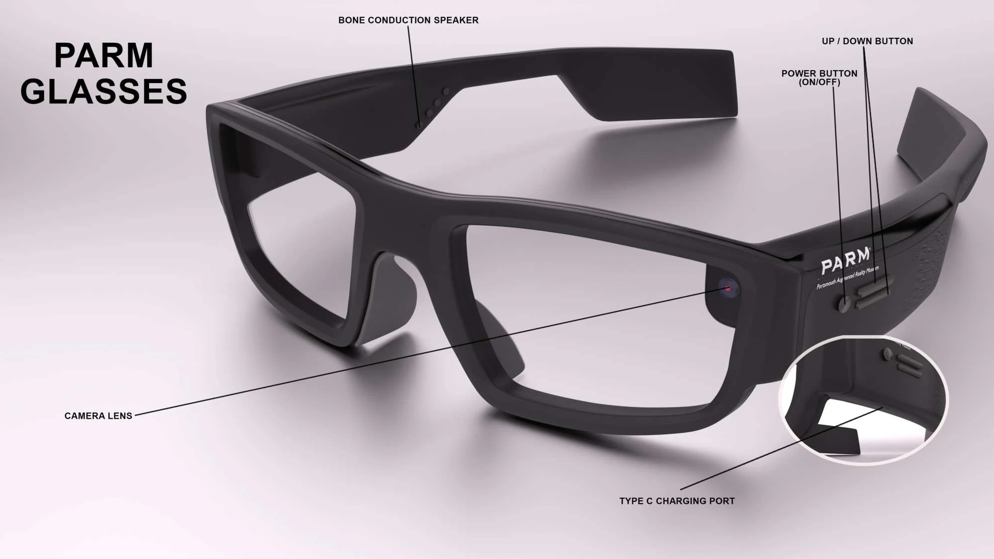 Annotated PARM AR-glasses concept render